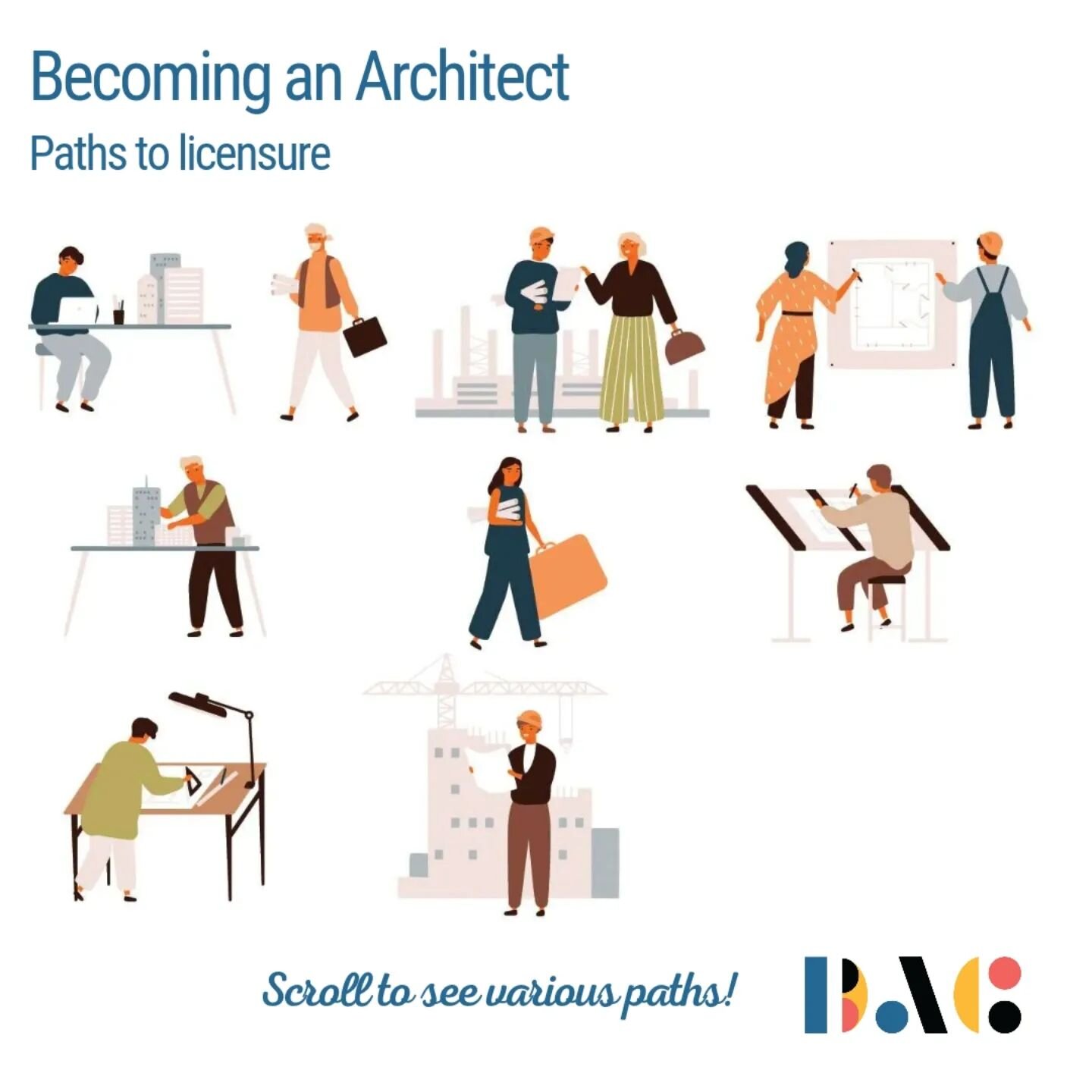 Did you know there are multiple ways to become an architect in Canada? scroll through this post and check out our infographic on our website! (the full document with supplemental info on qualification requirements, etc. is available on our members po
