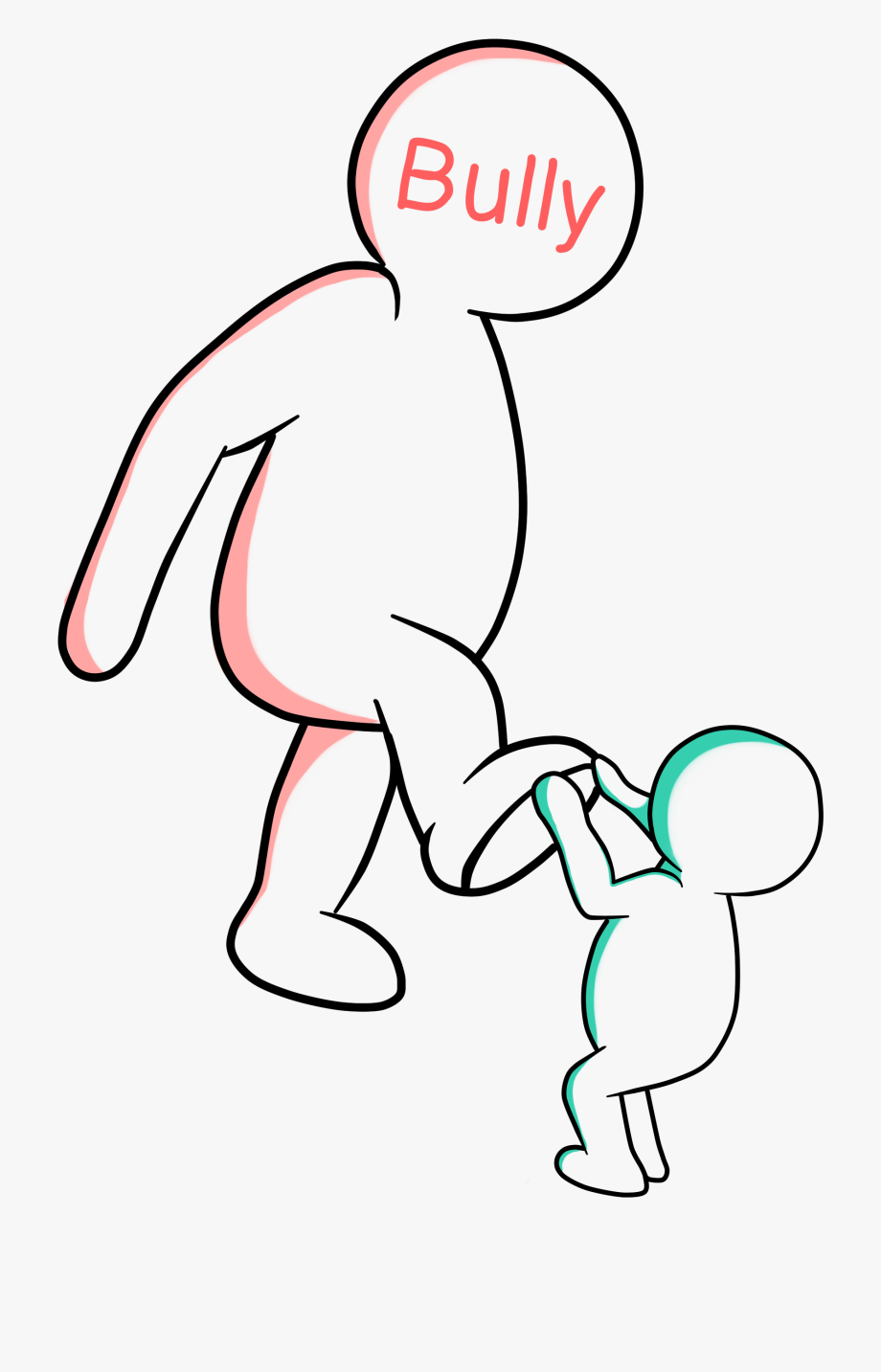 What do you do if you find out that your child is a bully?