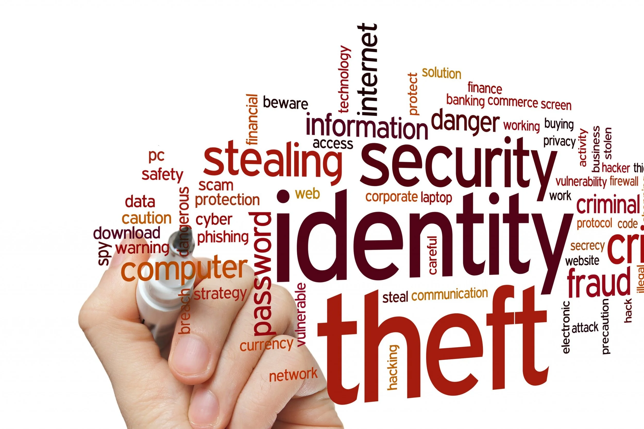 Top 10 Ways To Prevent Identity Theft