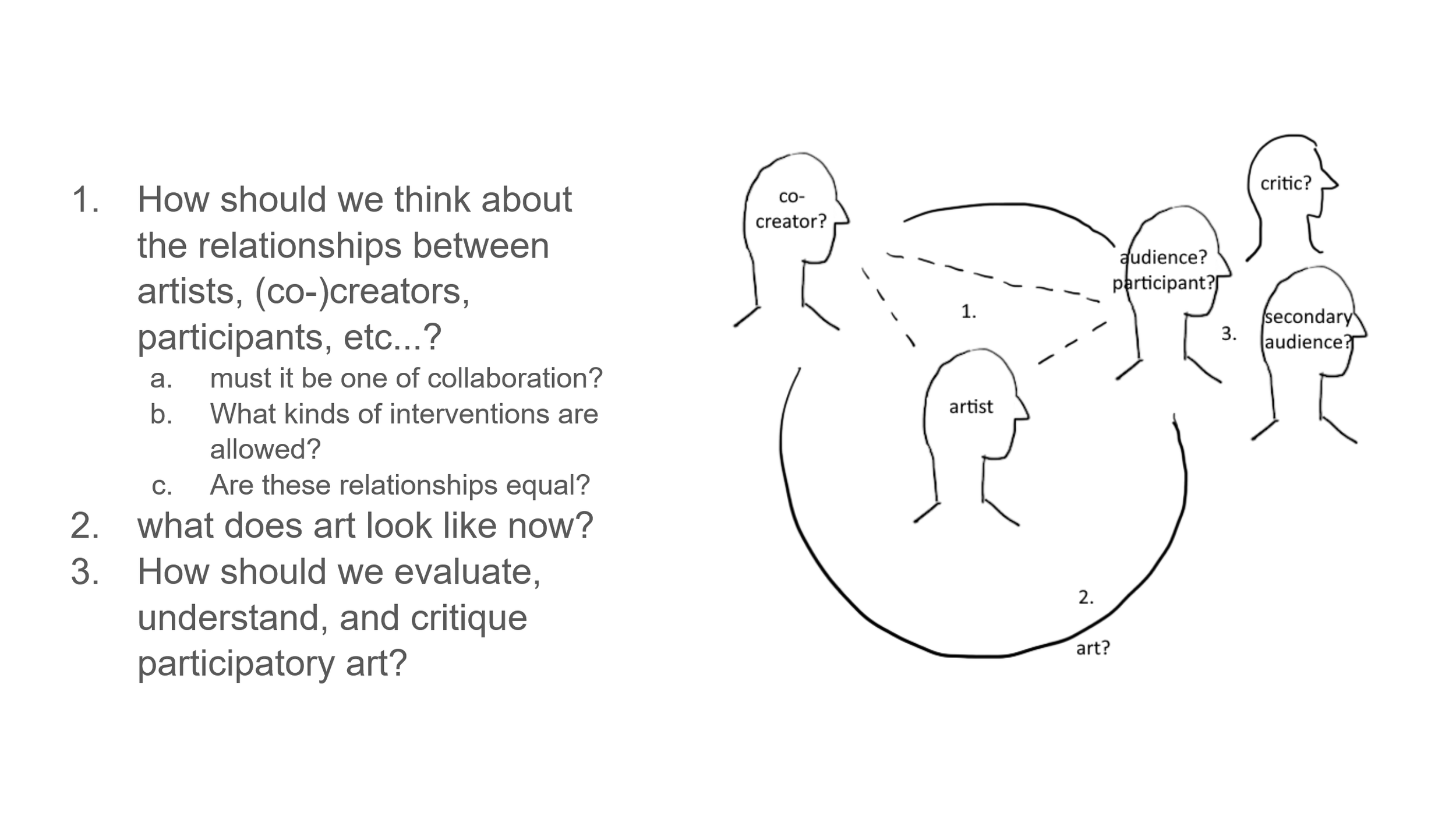 'Seeing' value: Making the art process visible — JG'S PORTFOLIO