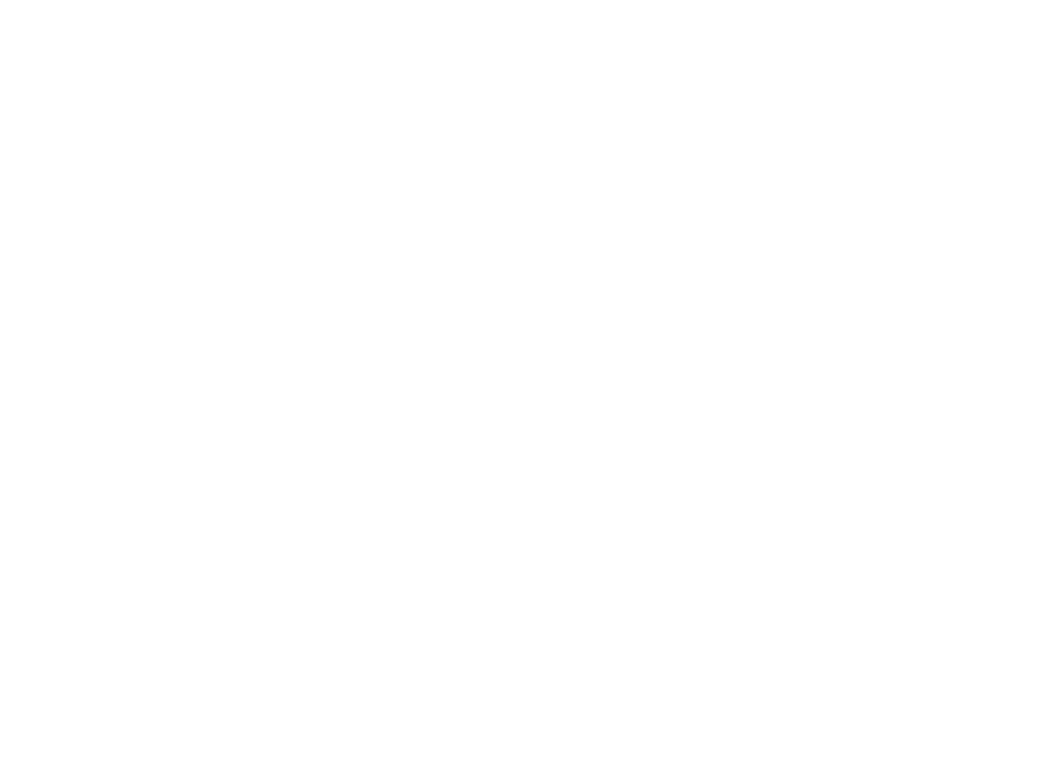 the sealey challenge