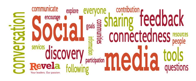 What Do Your Posts Say About You?