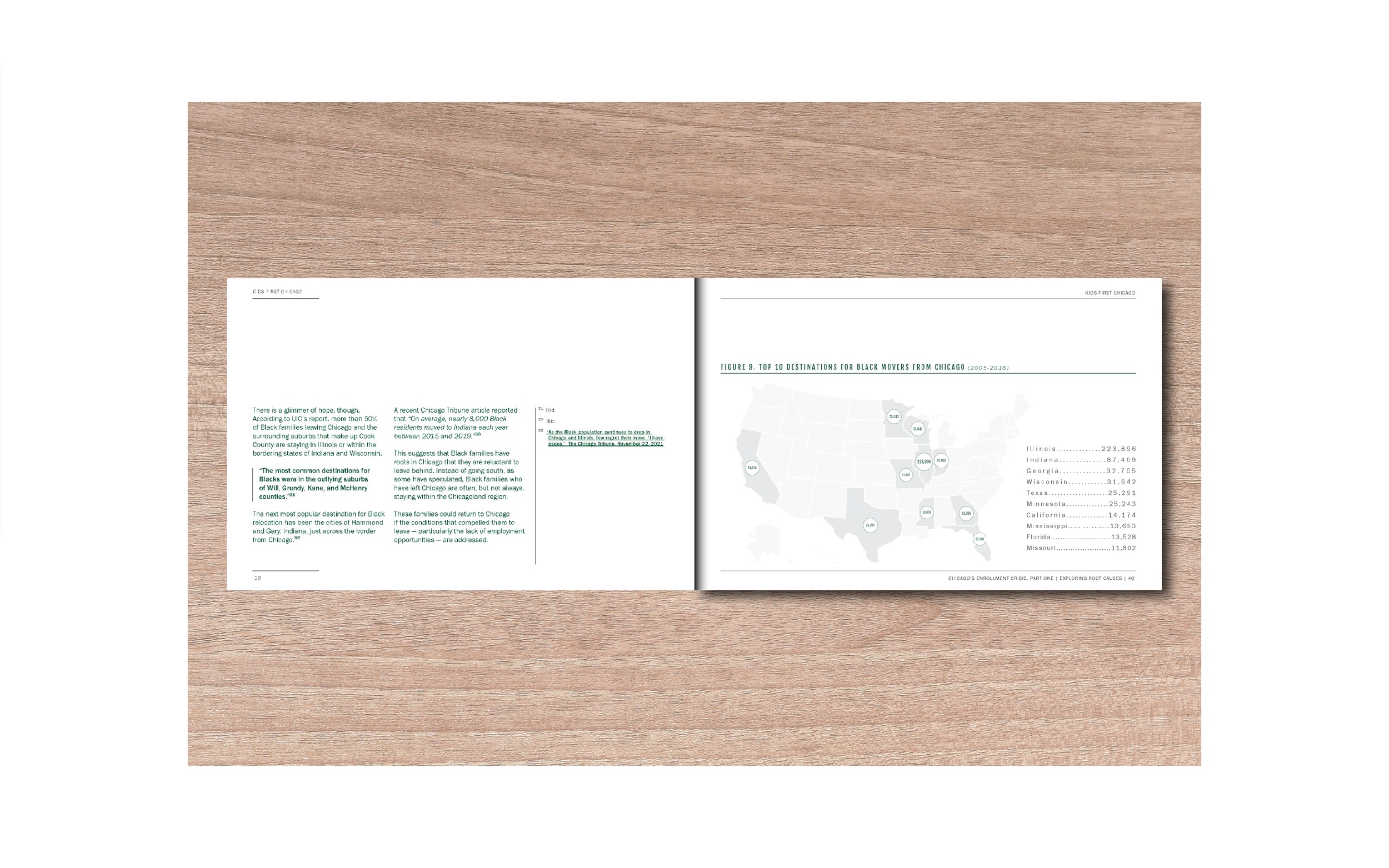 2022-K1C-Enrollment Crisis-Internal Page 2.png
