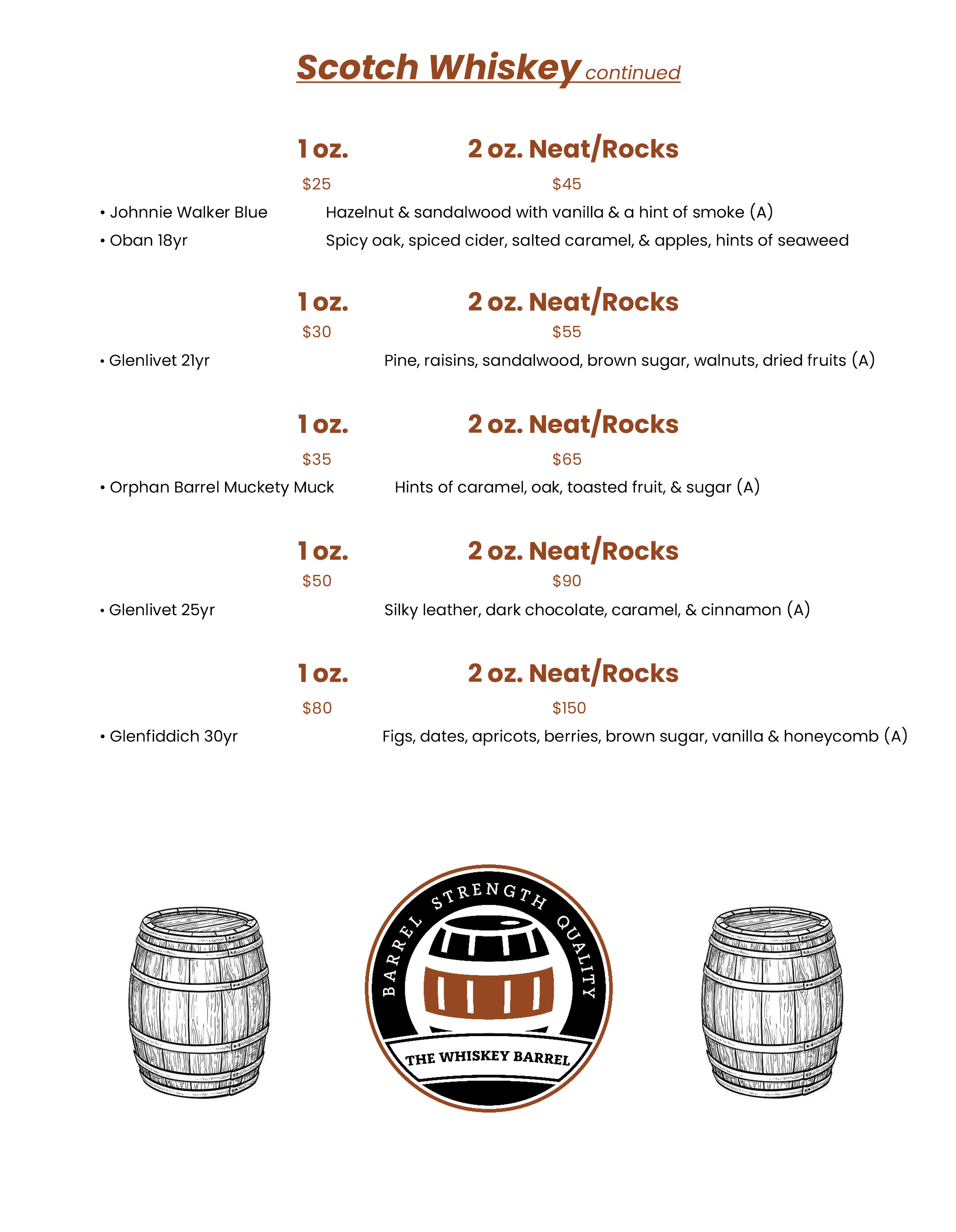 WHISKEY — THE WHISKEY BARREL