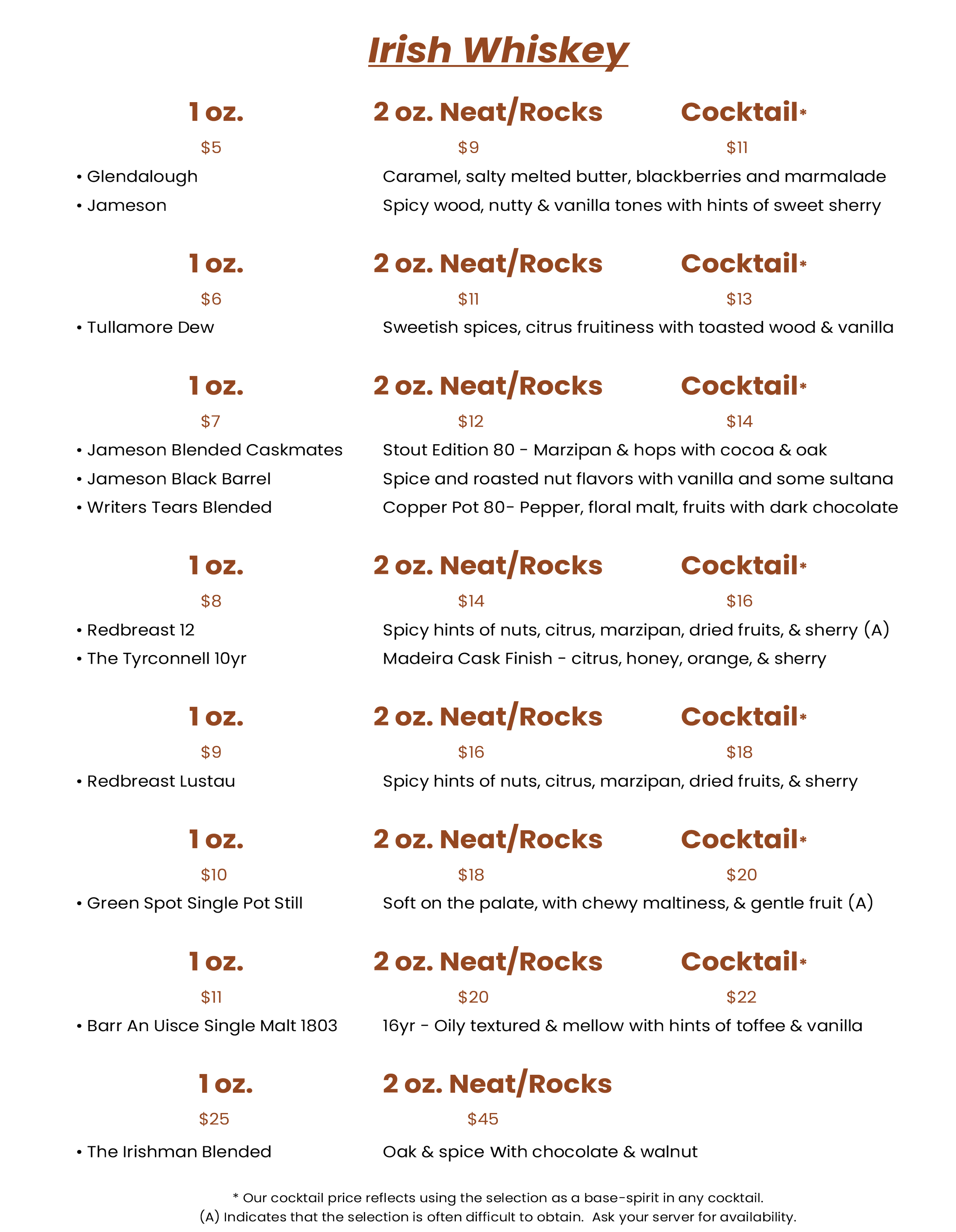 WHISKEY — THE WHISKEY BARREL