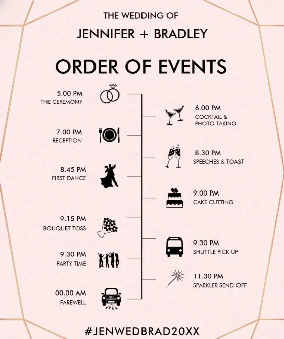 Why Your Wedding Day Timeline Matters (and How to Build One That Actually Works)