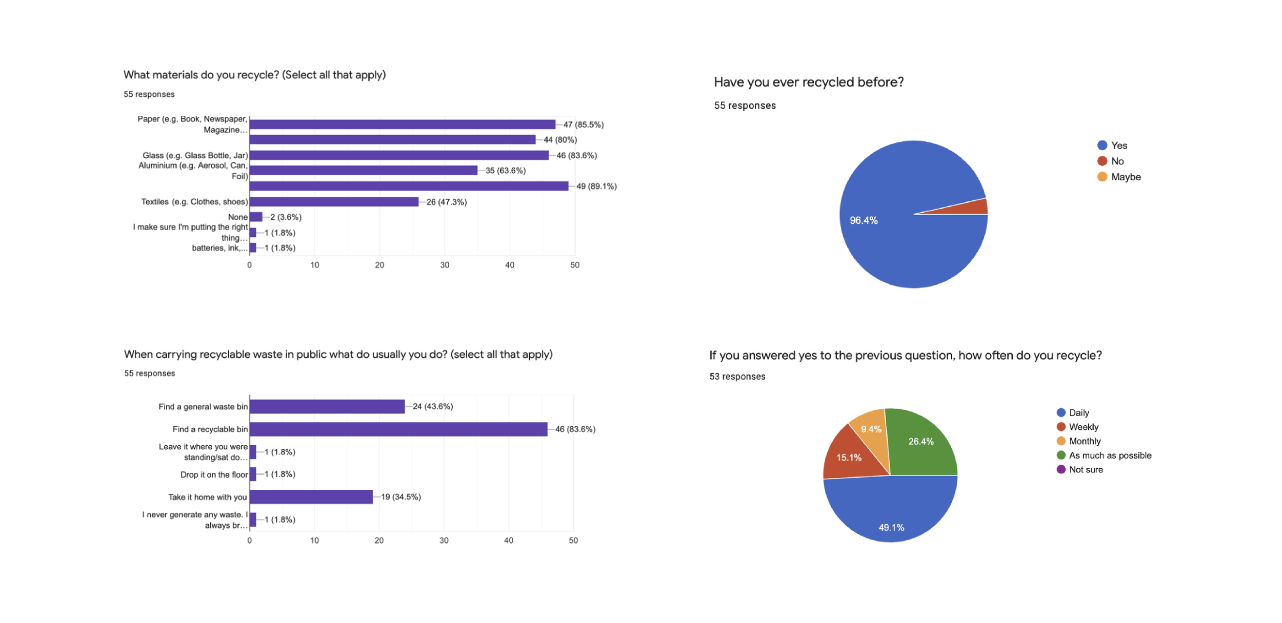 Survey Results-07.png