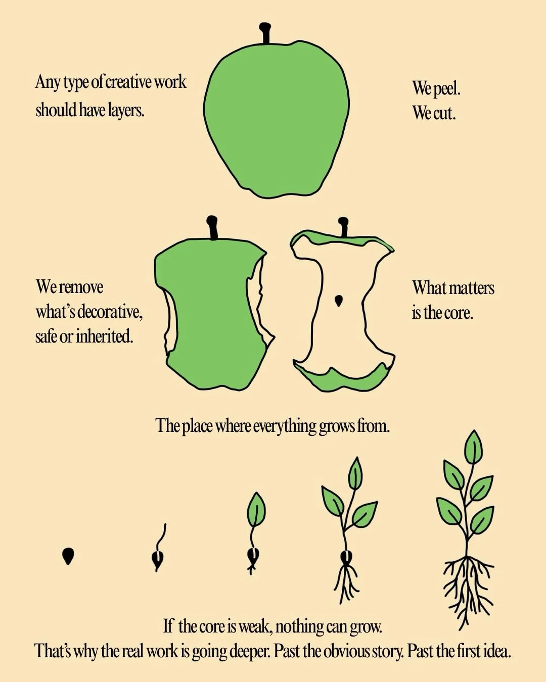 El dise&ntilde;o y las palabras tienen algo en com&uacute;n: they need a strong core. 

Si no hay una idea detr&aacute;s, todo es decoraci&oacute;n. 

Empezar el a&ntilde;o no es solo llenar listas de metas y proyectos so&ntilde;ados. Es una oportuni
