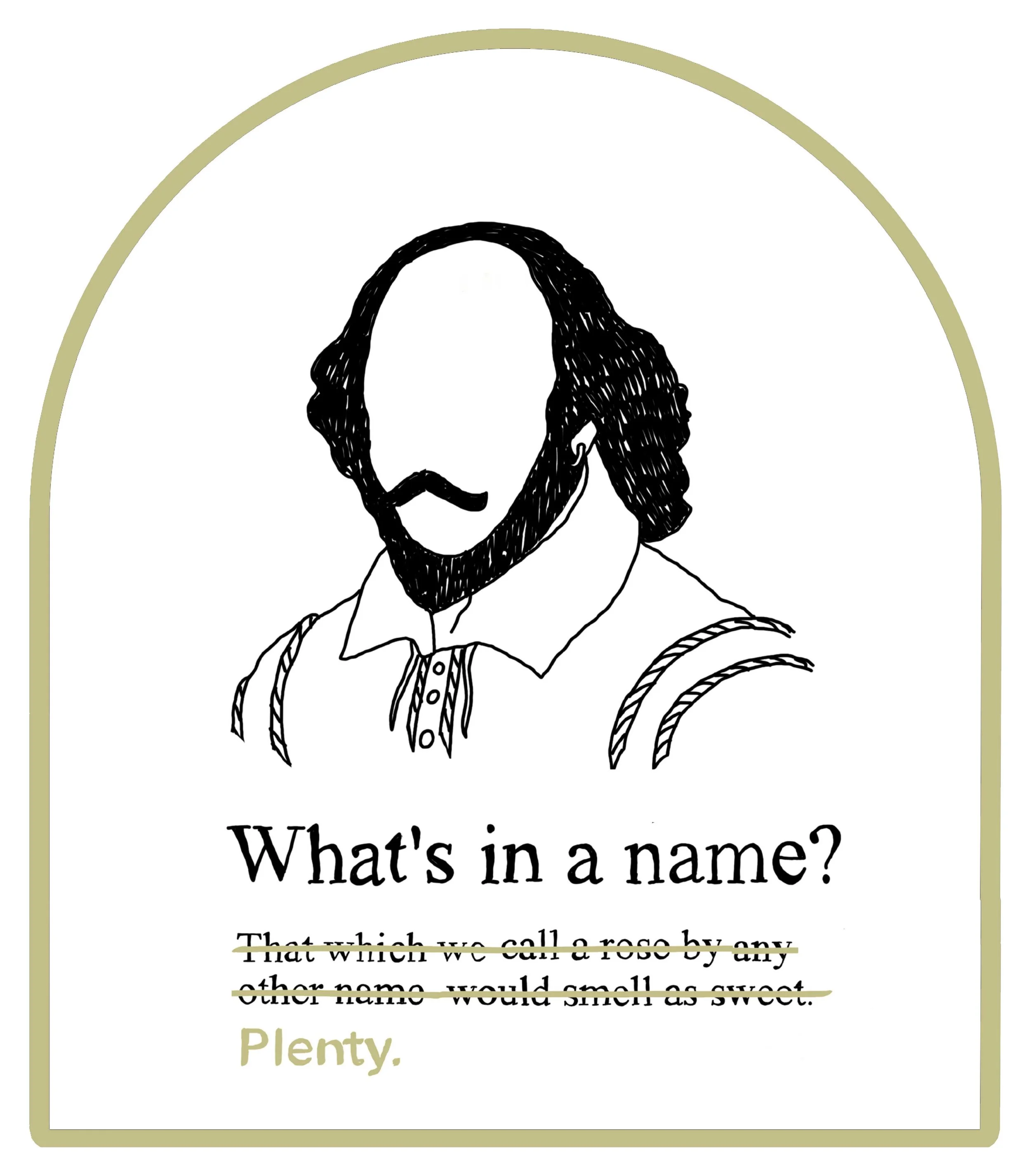 An image featuring an illustration of Shakespeare with the quote "What's in a rose? That which we call a rose by any other name would smell as sweet – Plenty," likely used in the context of branding and naming to discuss the essence beyond the label.