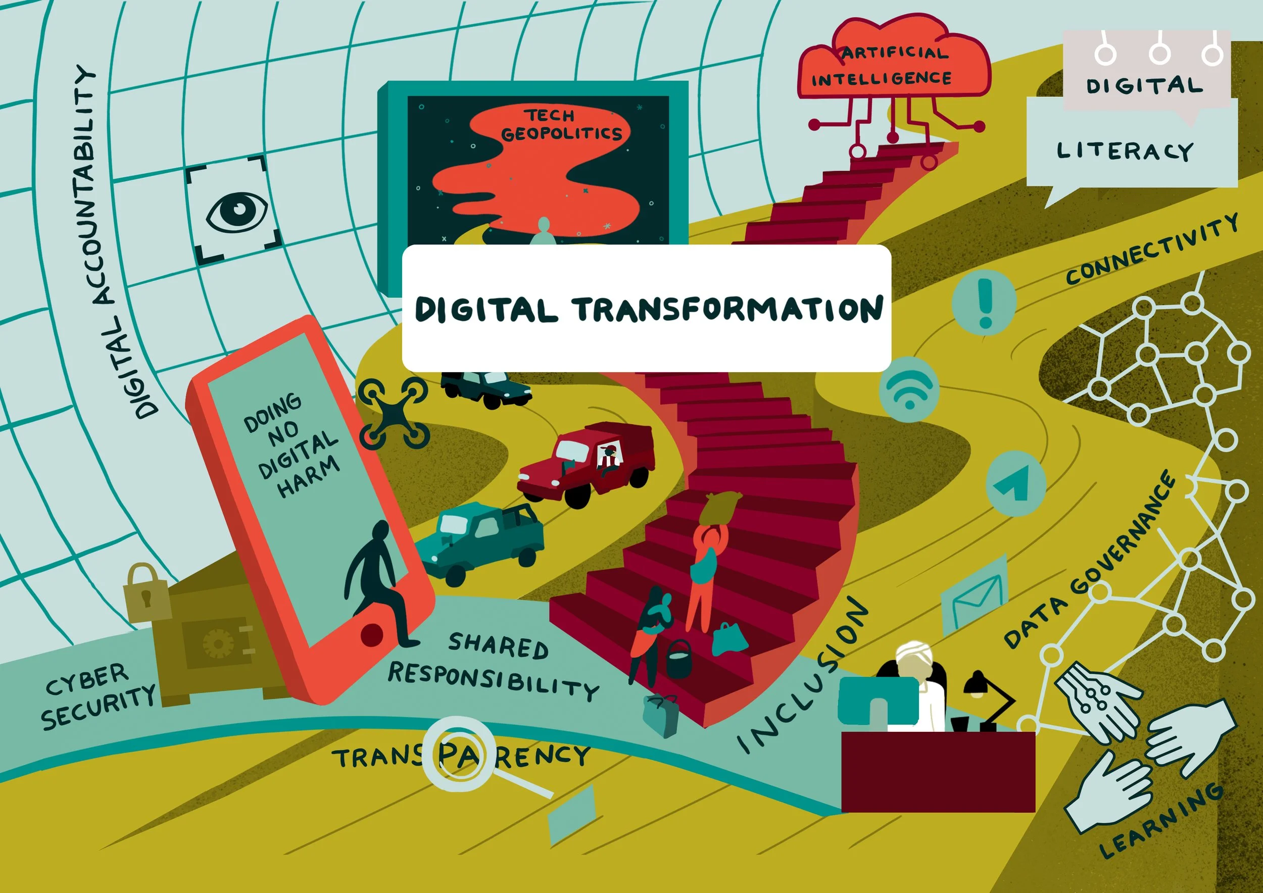 CHA_Digital Transformation.jpg