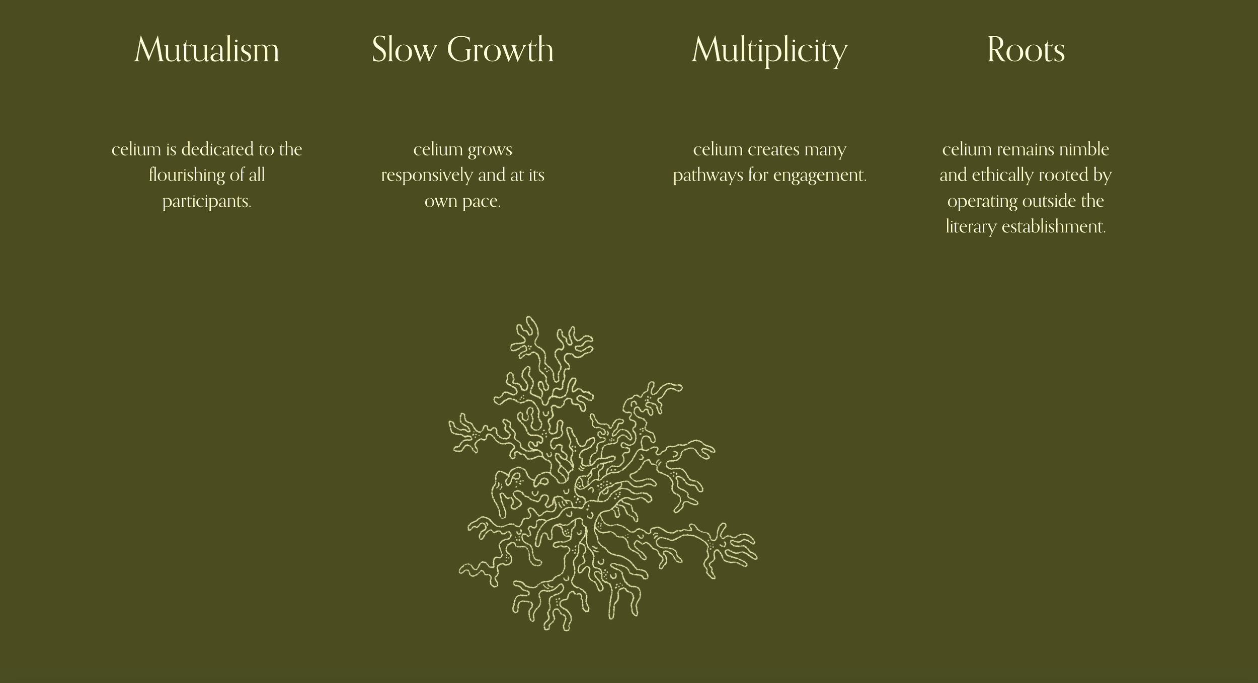 A graphic design with four columns titled Mutualism, Slow Growth, Multiplicity, Roots, each with descriptive text, against an olive green background. A hand drawn lichen image at the bottom.