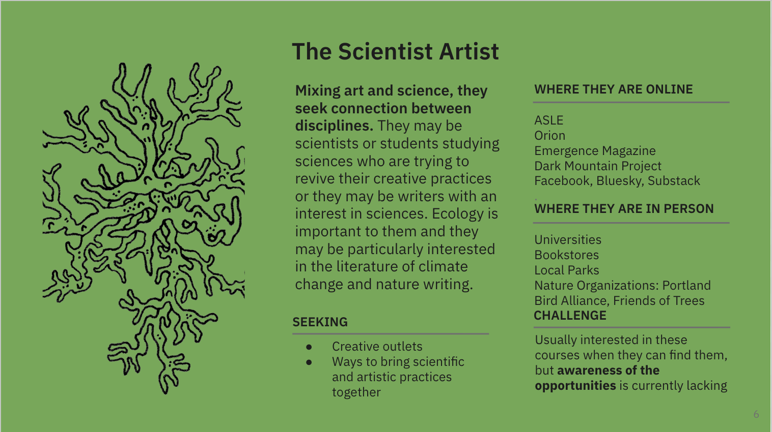 An audience profile for 'The Scientist Artist' with a hand drawn lichen illustration at the left.