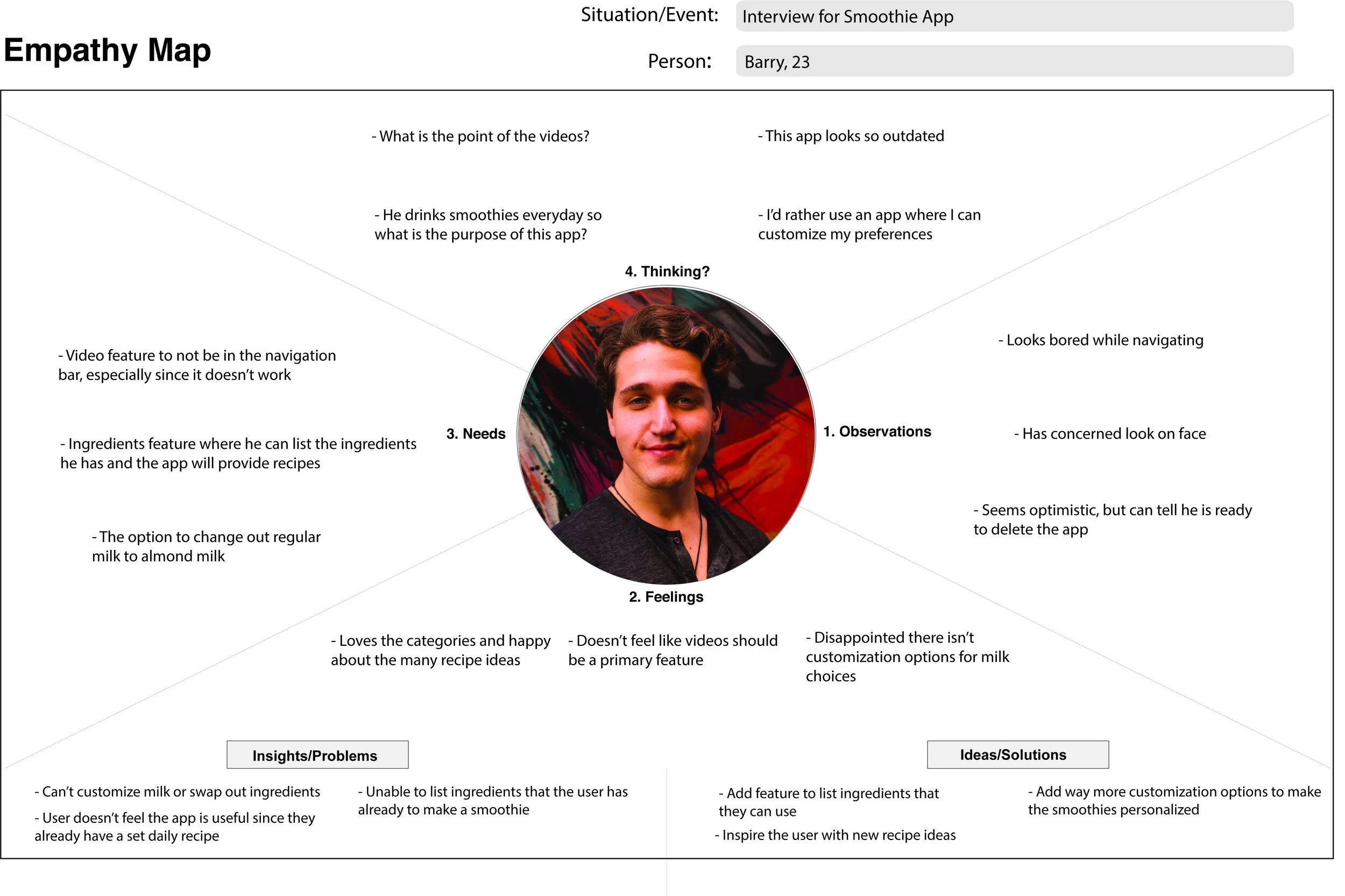 empathymap3.jpg