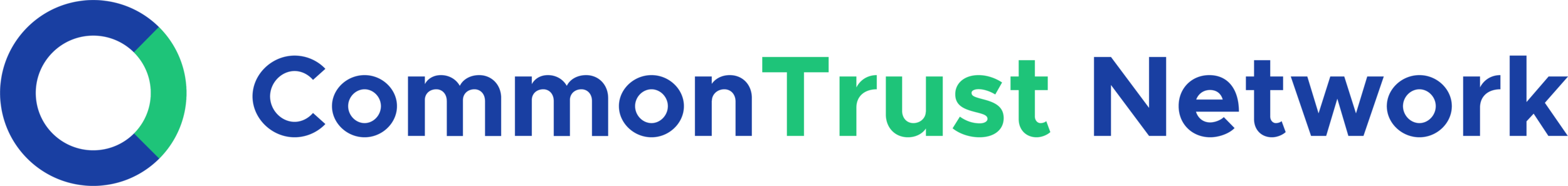 SMART Health Card Registry — CommonTrust Network