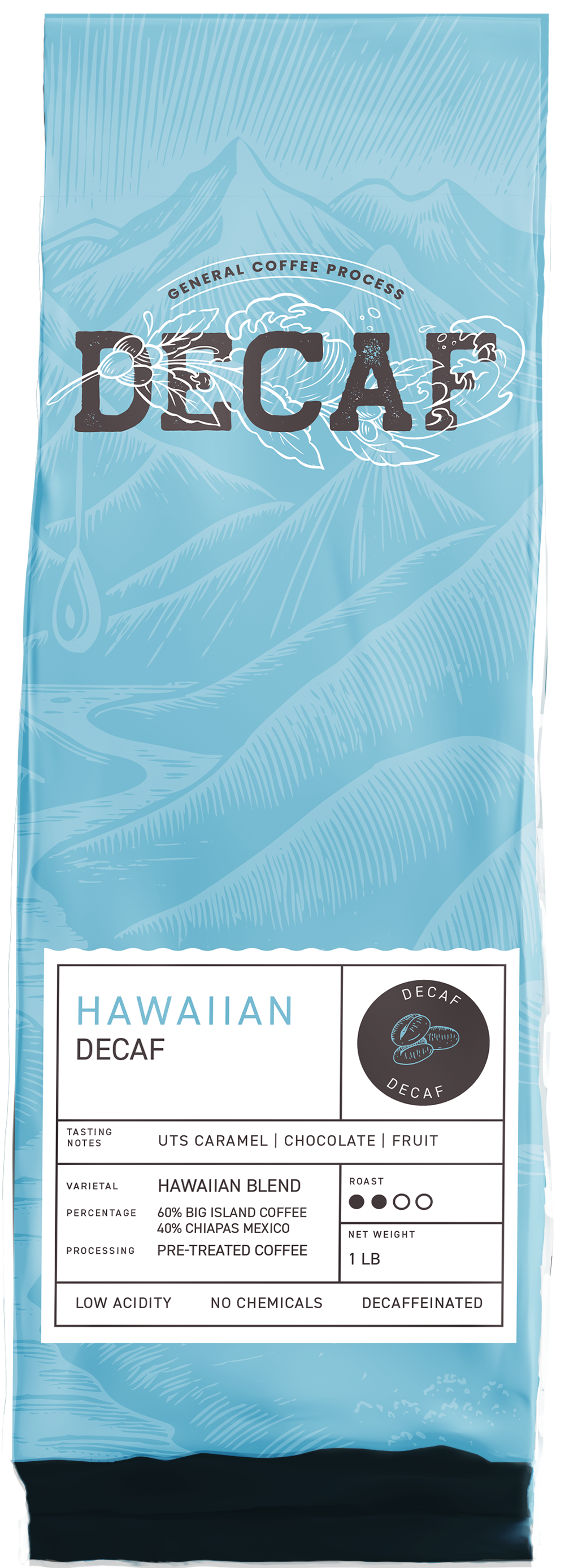 MOCKUP DECAF.png
