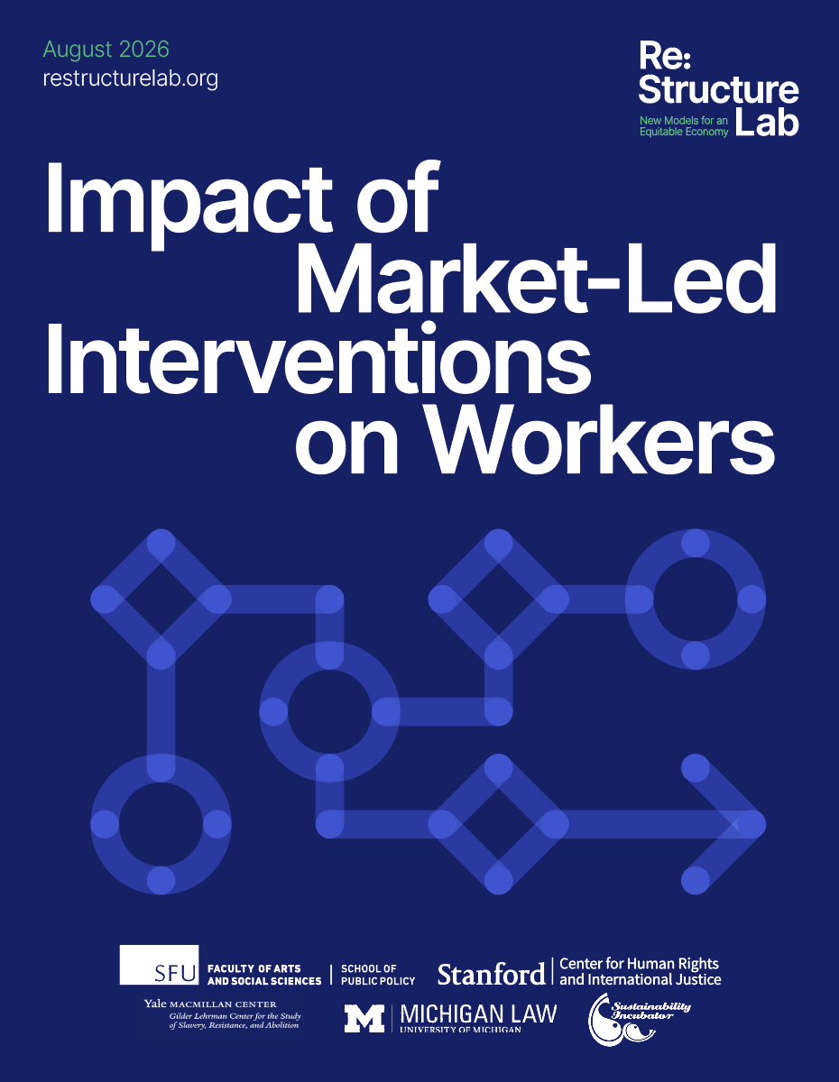 Impact of Market-Led Interventions on Workers 