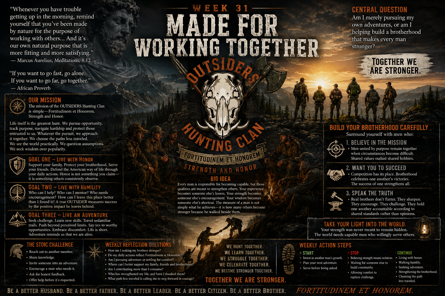 Wk31 Made for Working Together - Summary
