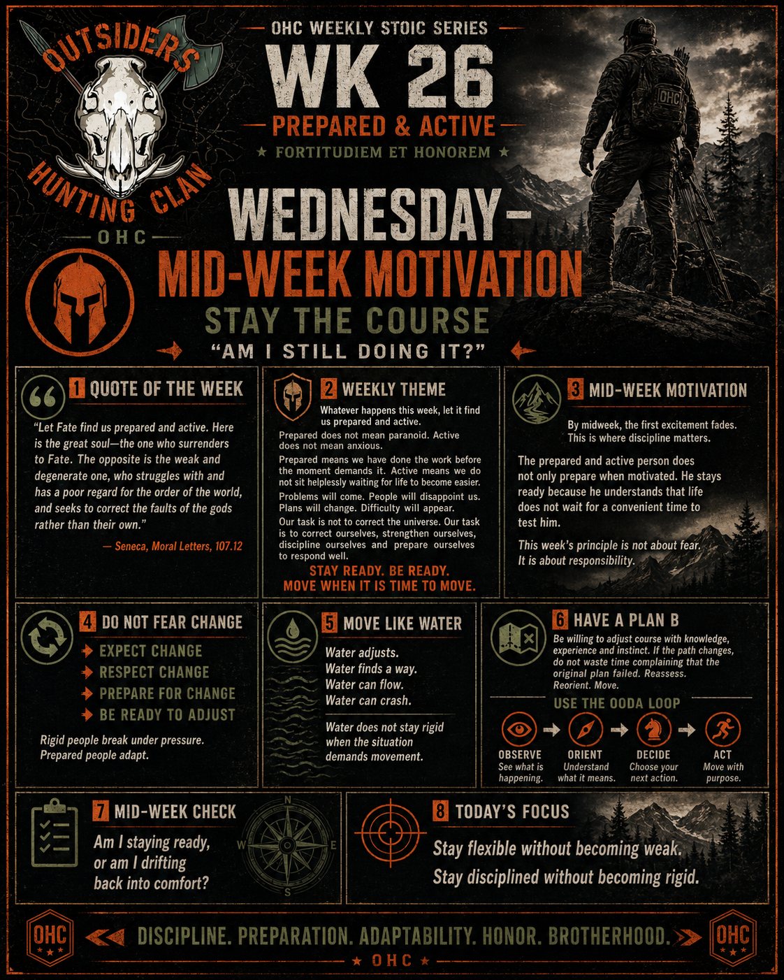 Wk26 Mid-Week Motivation