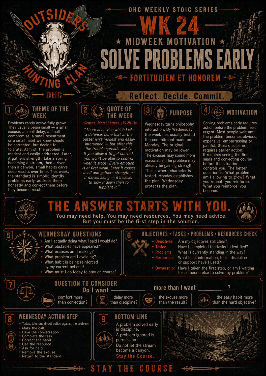 Wk24: Midweek Motivation - Solve Problems Early