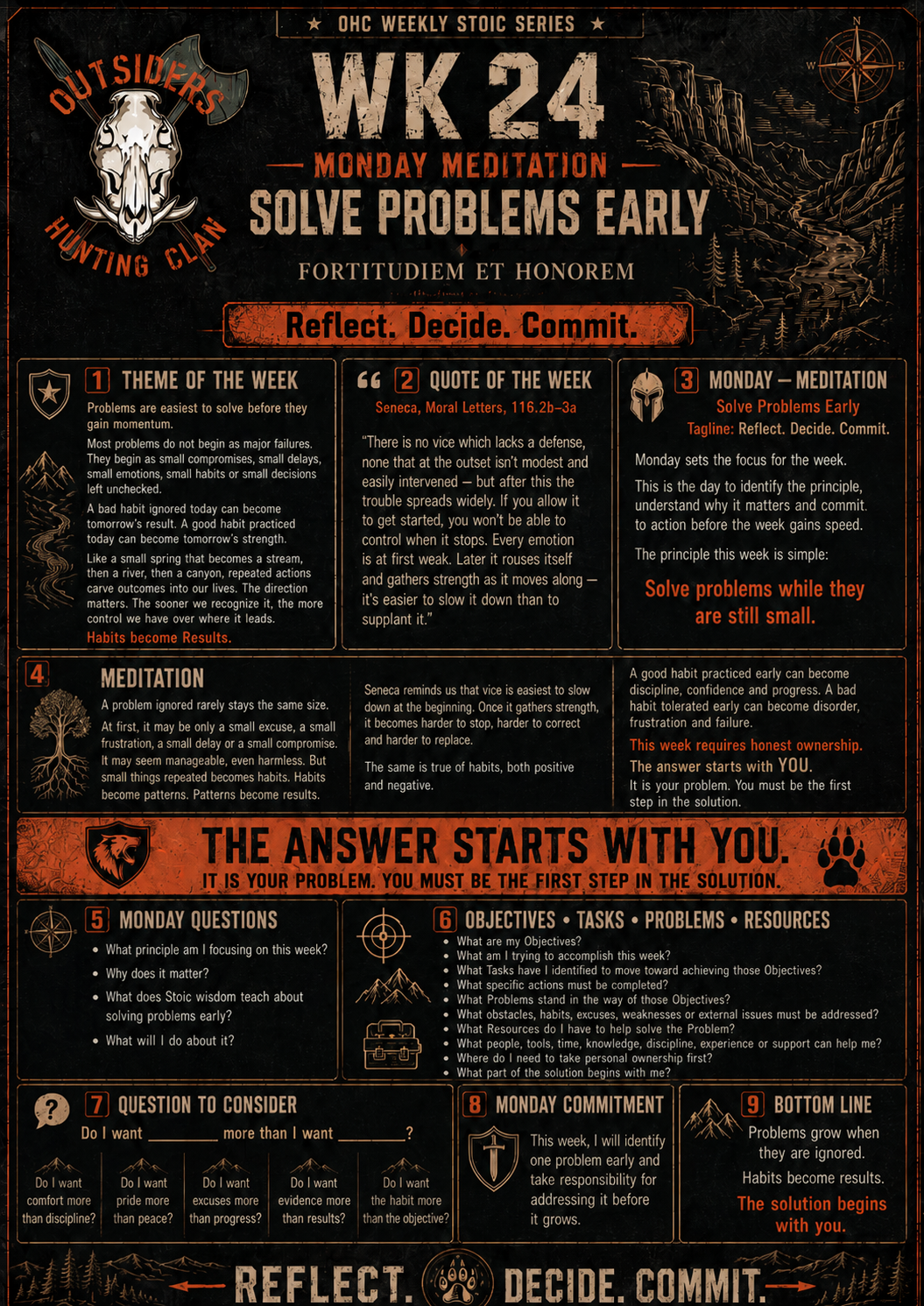 Wk24: Monday Meditation - Solve Problems Early