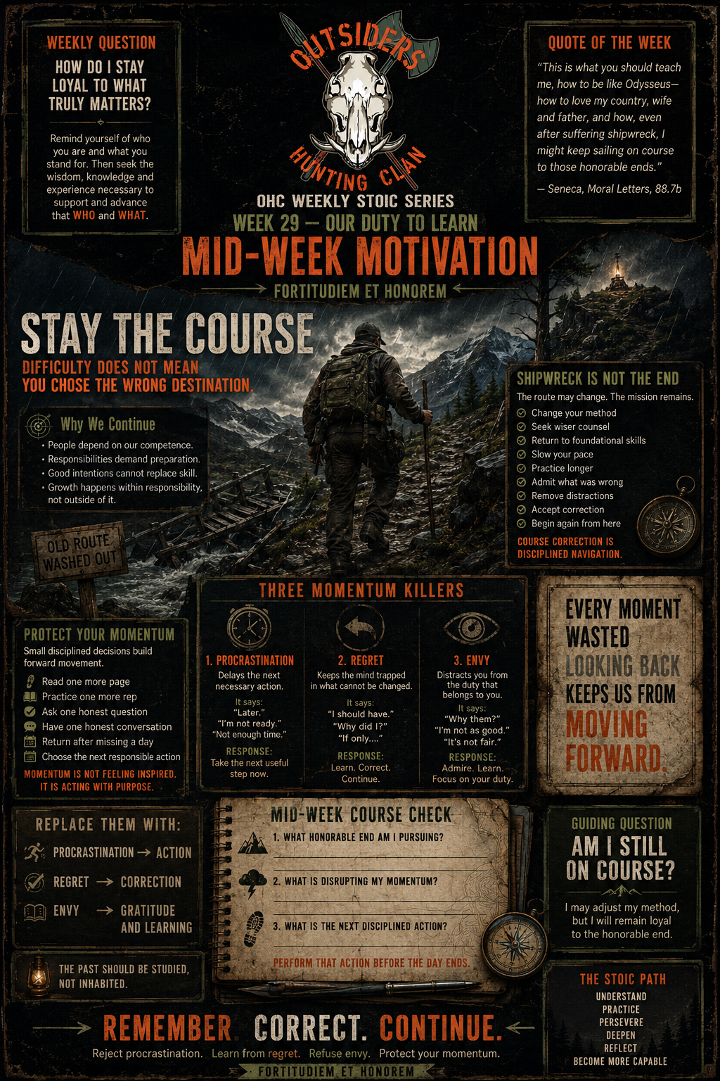 Wk29 Mid-Week Motivation