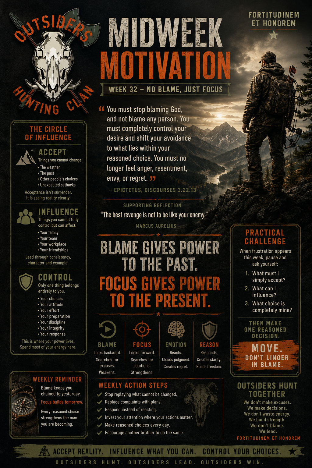 Wk32 Midweek Motivation