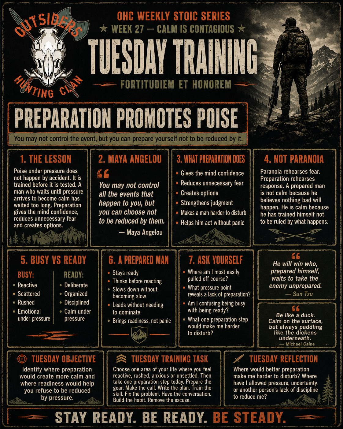 Tuesday Training