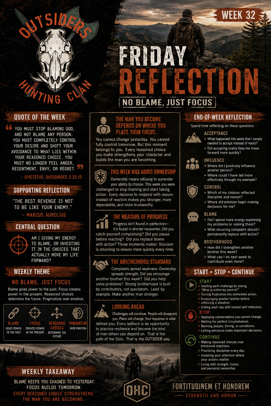 Wk32 Friday Reflection