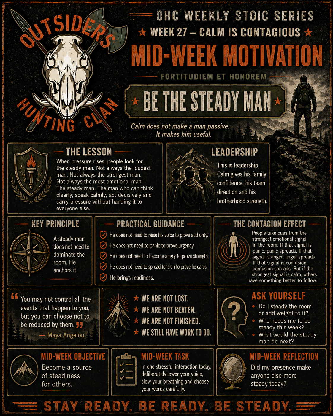 Mid-Week Motivation