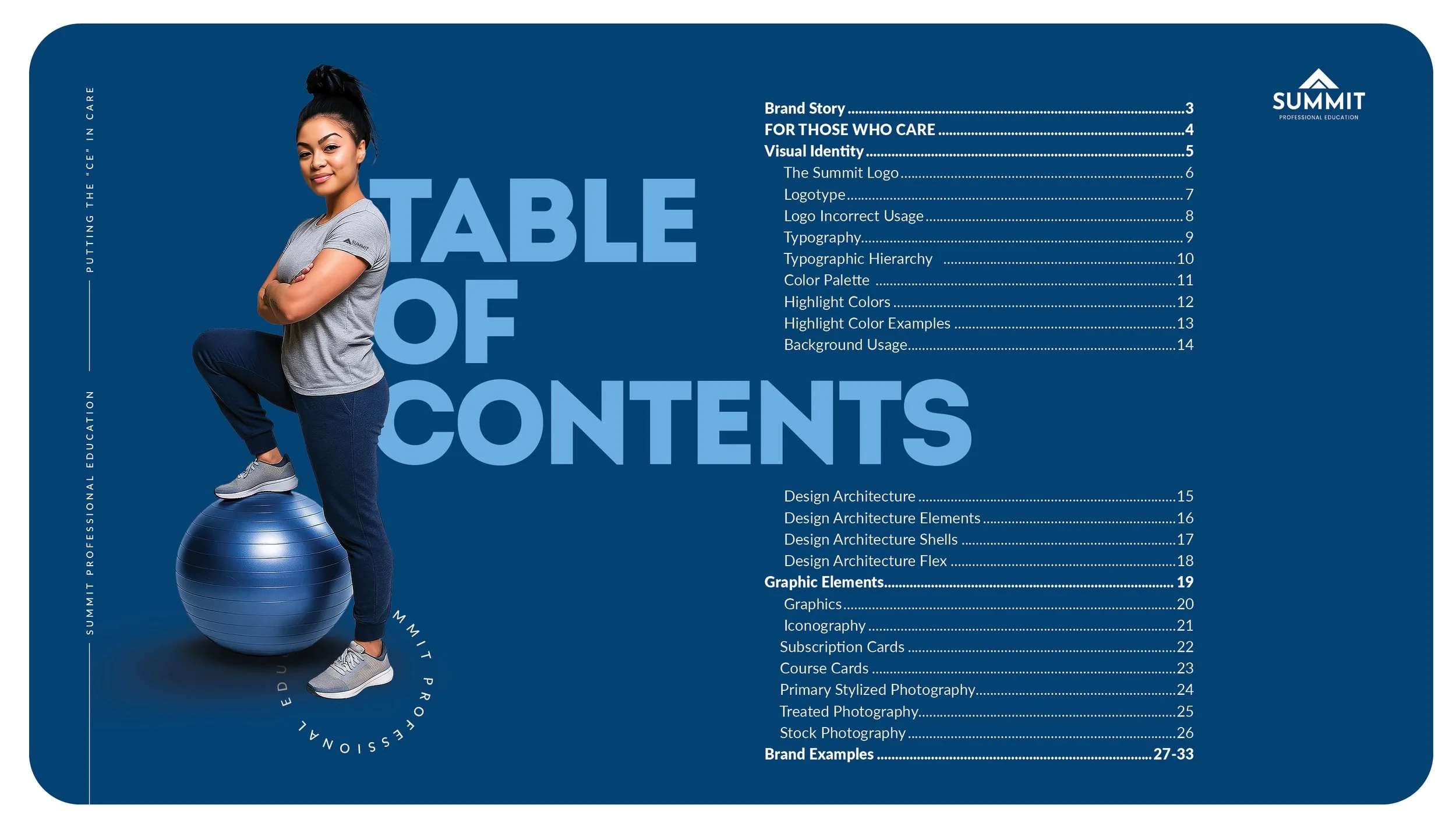 Summit_Brand_Guidelines_2025_012.jpg