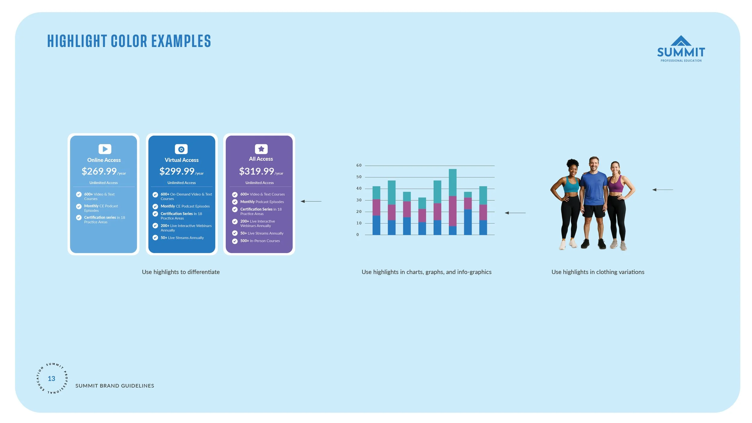 Summit_Brand_Guidelines_2025_0113.jpg