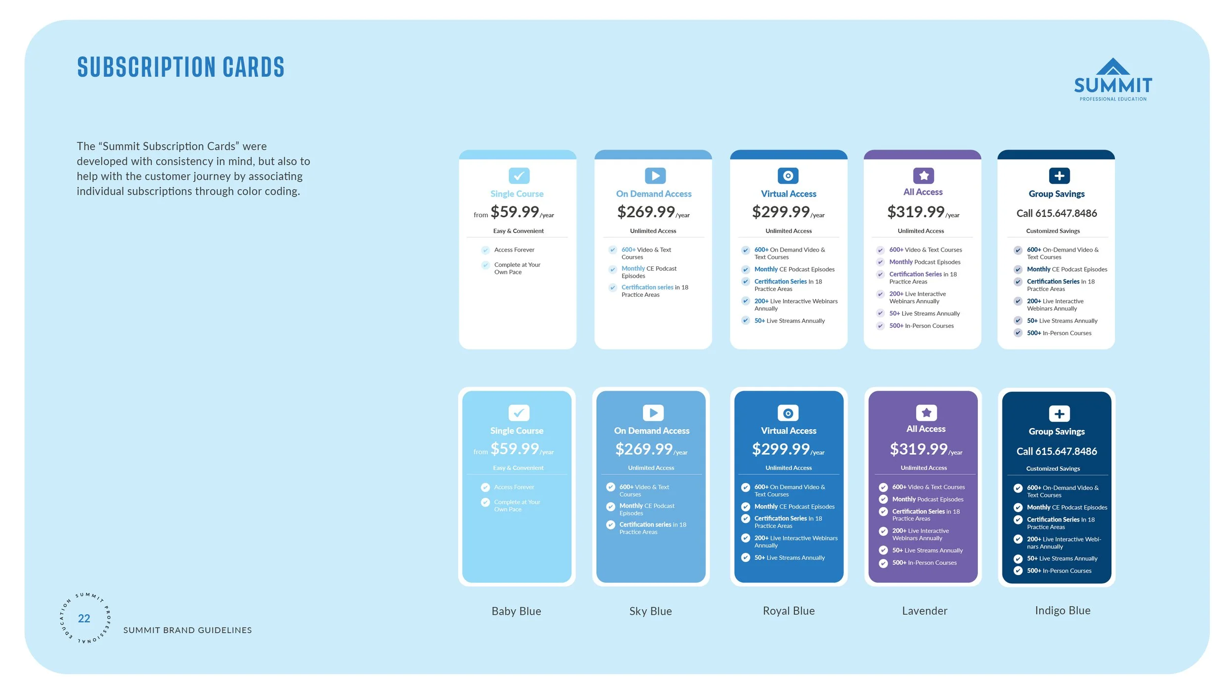 Summit_Brand_Guidelines_2025_0122.jpg
