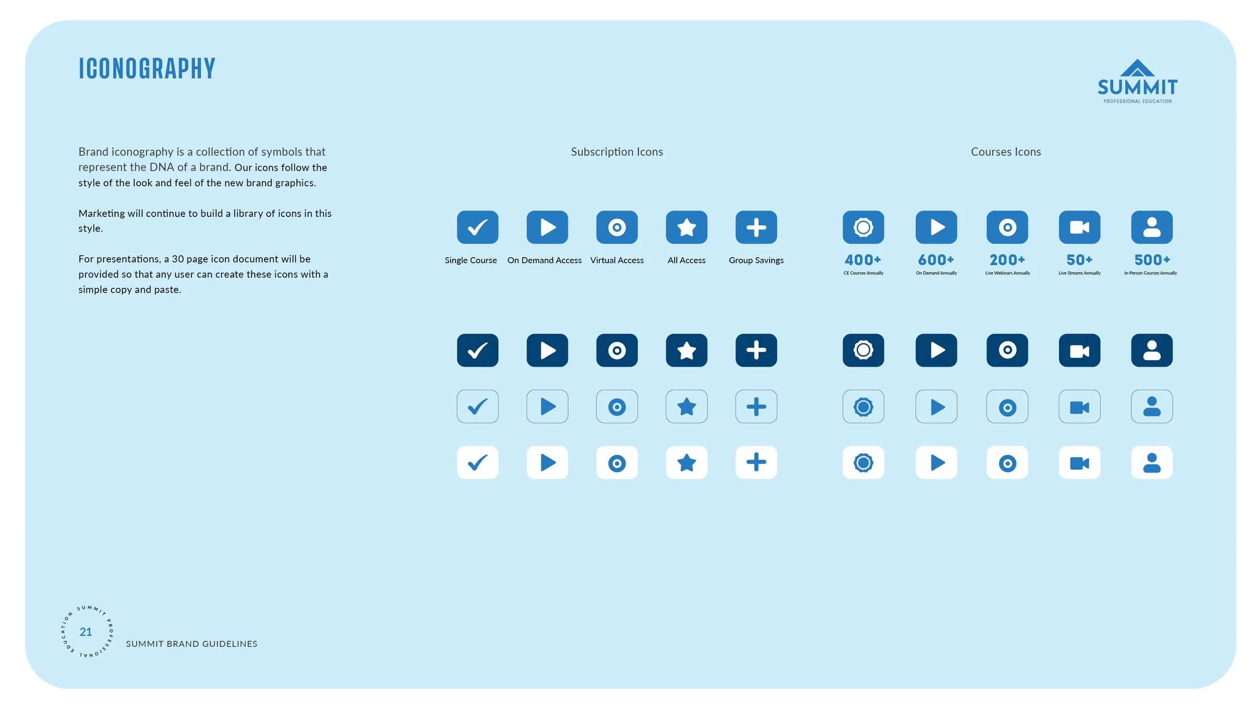 Summit_Brand_Guidelines_2025_0121.jpg