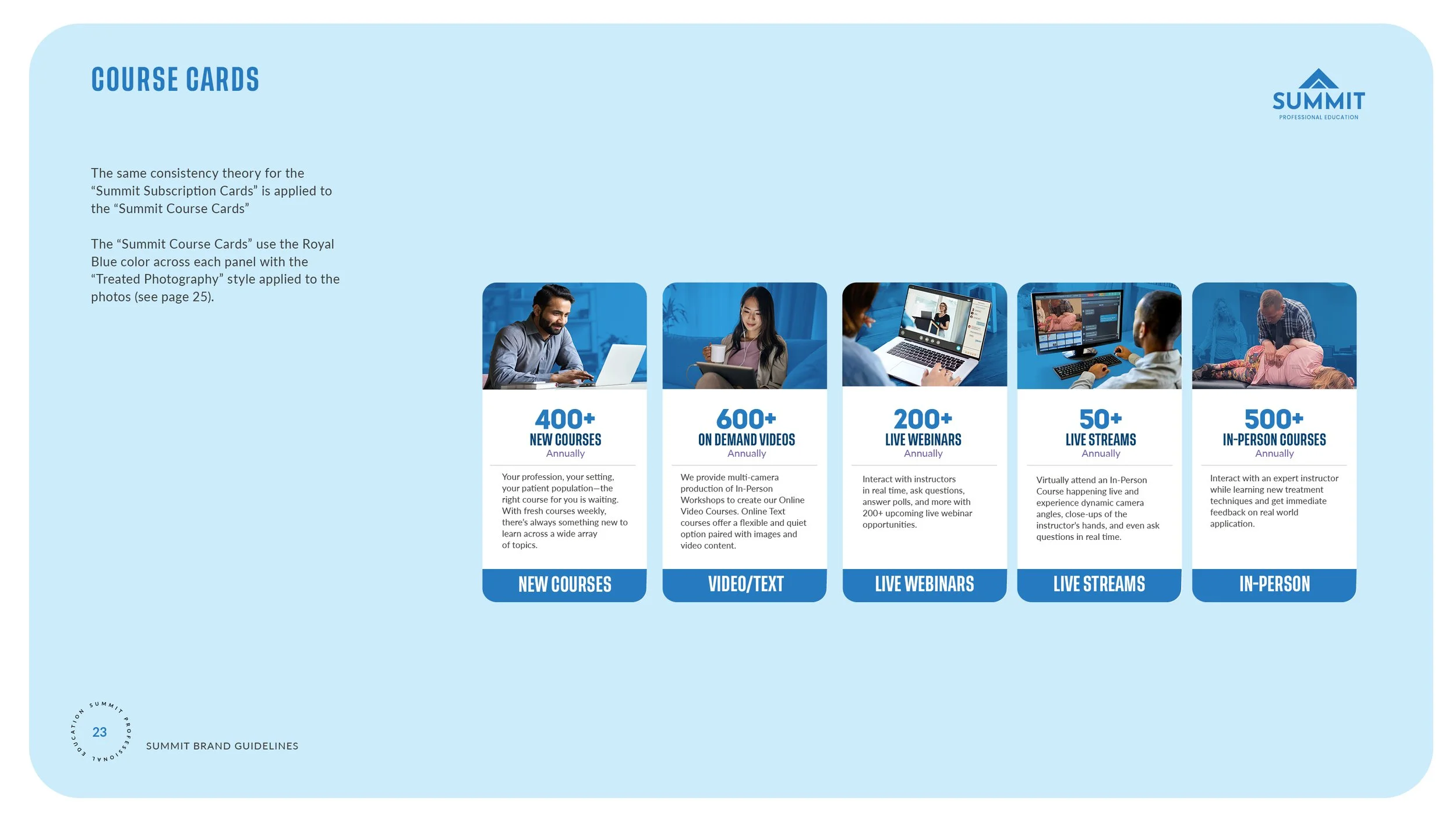 Summit_Brand_Guidelines_2025_0123.jpg