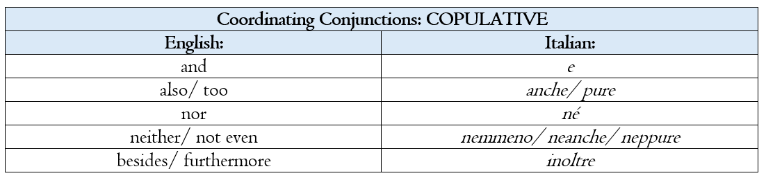 Coordinating Conjunctions: Learning Italian — SYLVIA VILLA