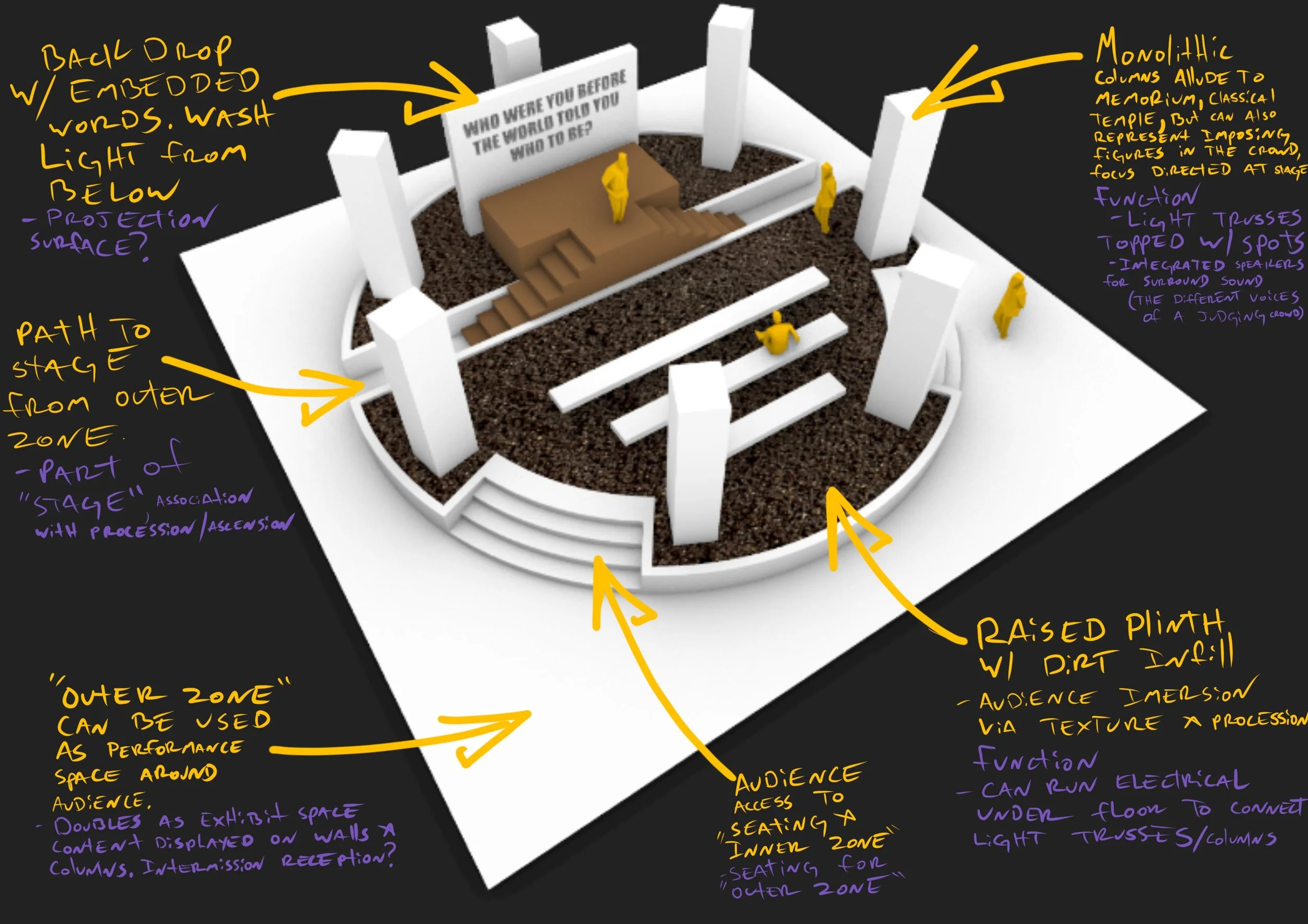 studio niffty_performance art space_concept.jpg