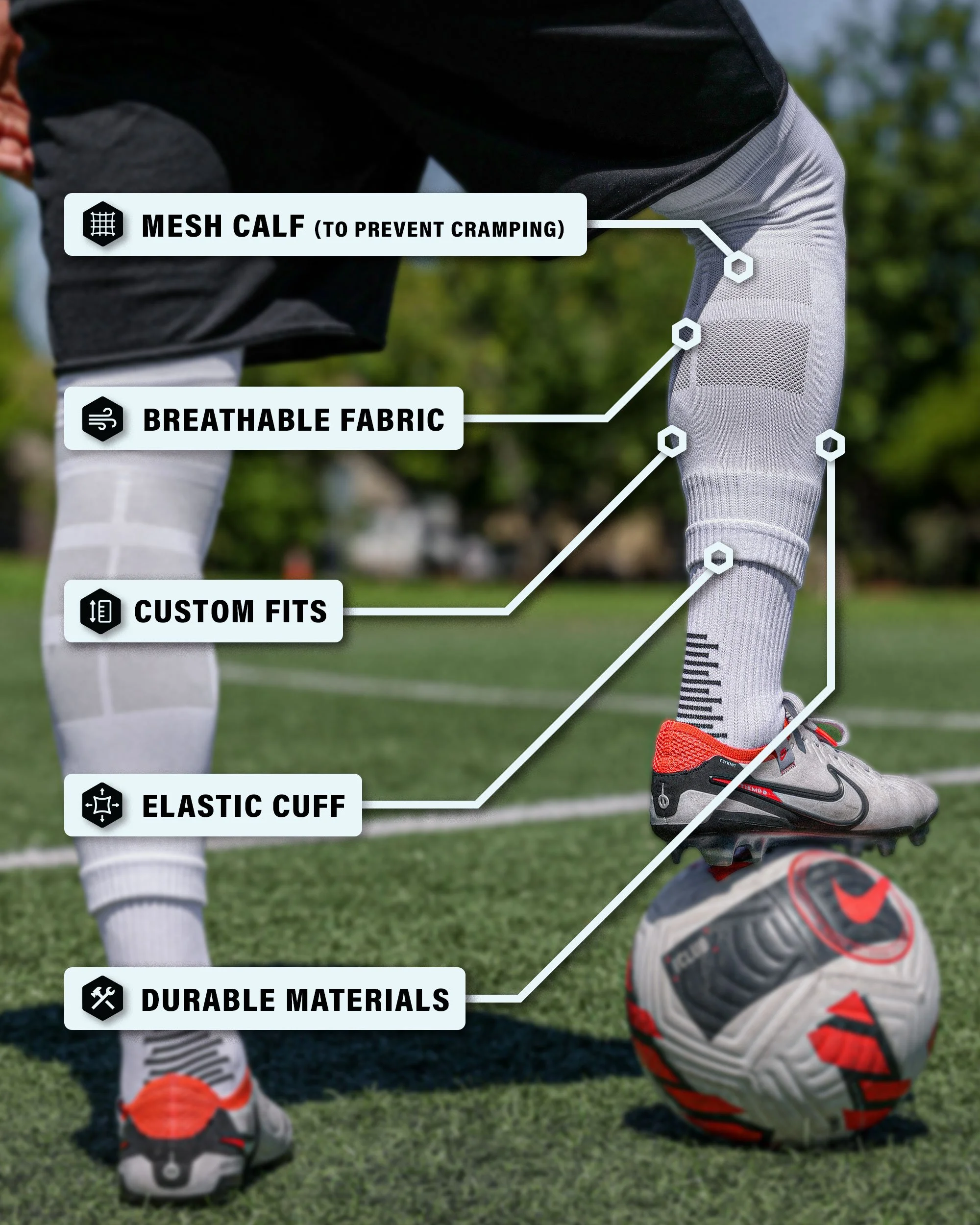 Product features graphic