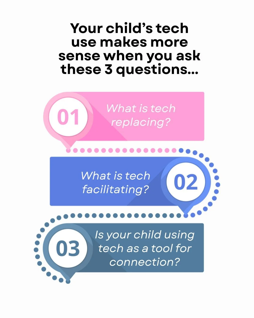 We have got to move beyond &ldquo;How much screen time?&rdquo;

A better question is: What role is tech playing in my child&rsquo;s life right now?

The American Academy of Pediatrics (AAP) revised its media guidelines this year. Now, they encourage 