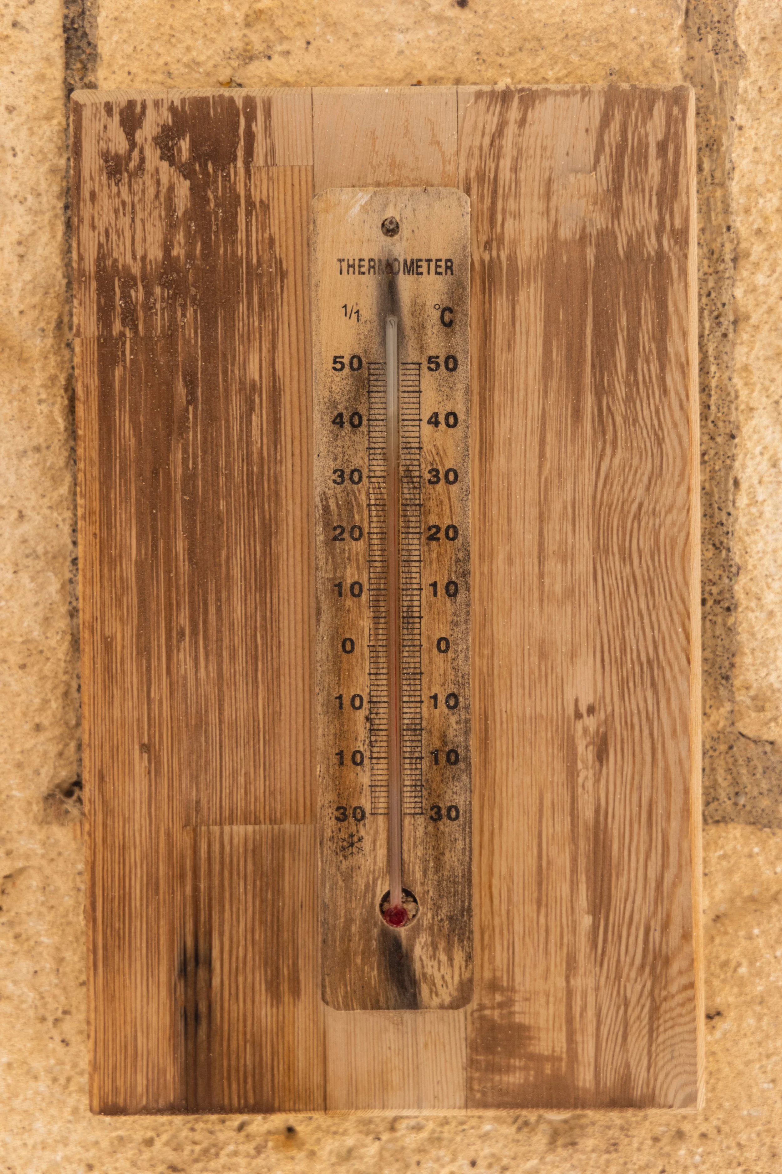 Temperature Check