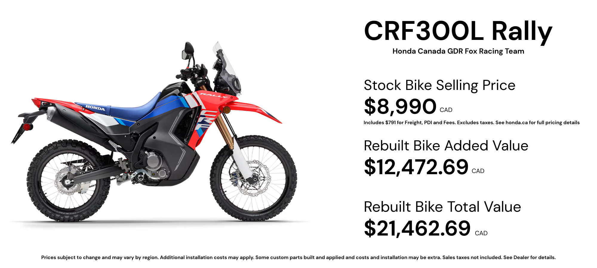 Image of a red, blue, black, and white Honda CRF300L Rally dirt bike with pricing and value information on the right side.