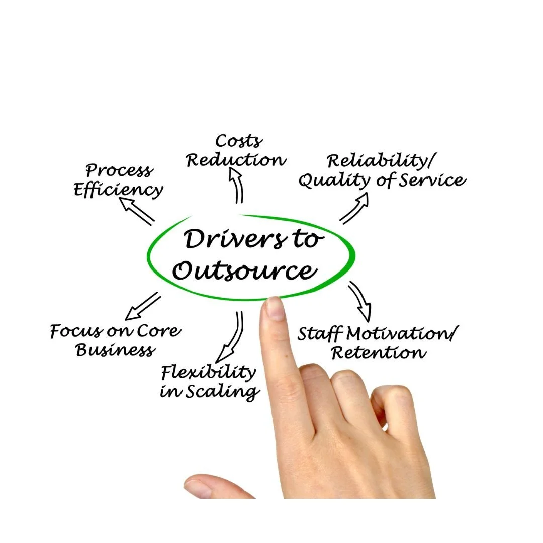 What Is Co-Managed IT vs Fully Outsourced IT?