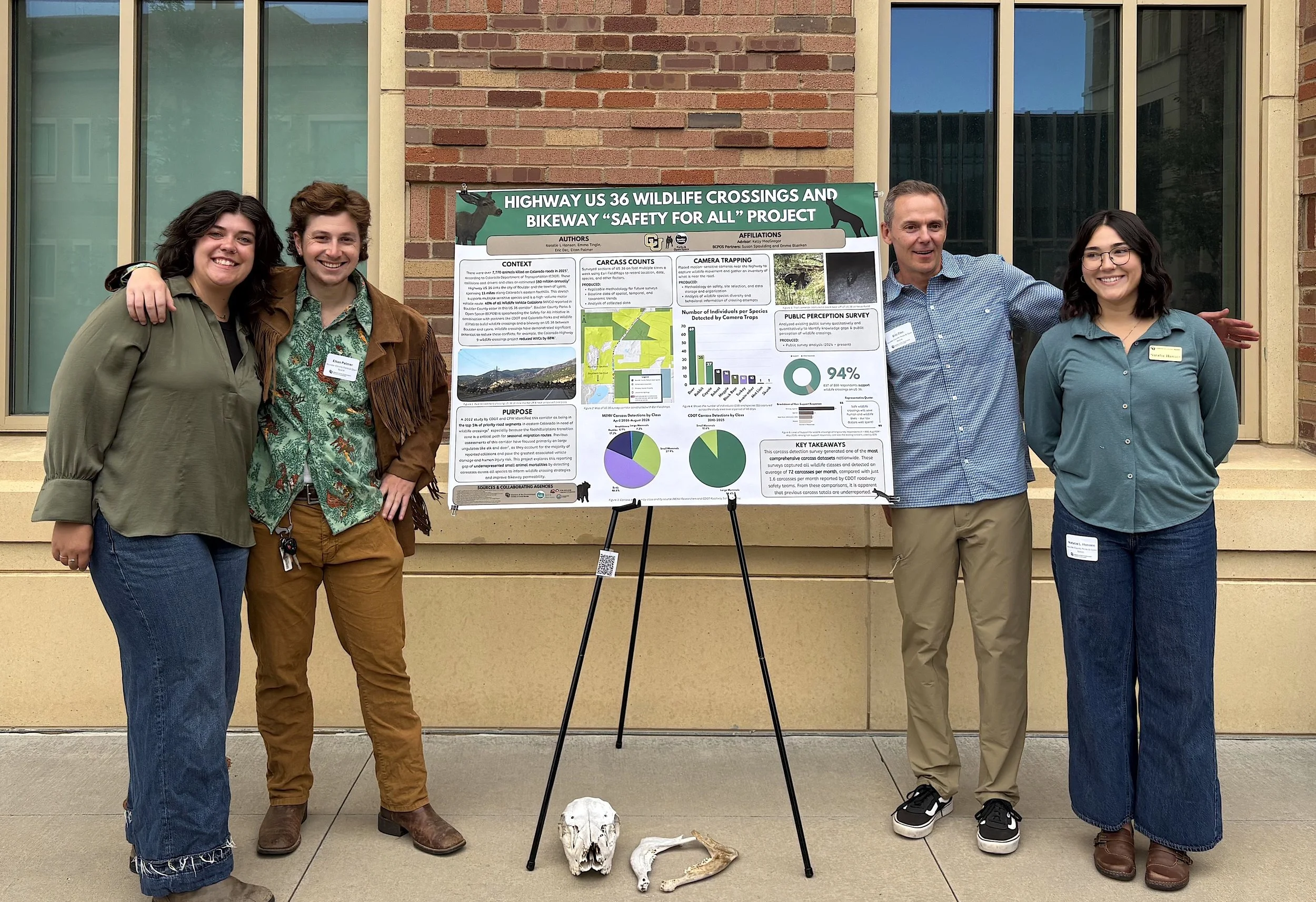 Masters of the Environment Student Capstone Showcase