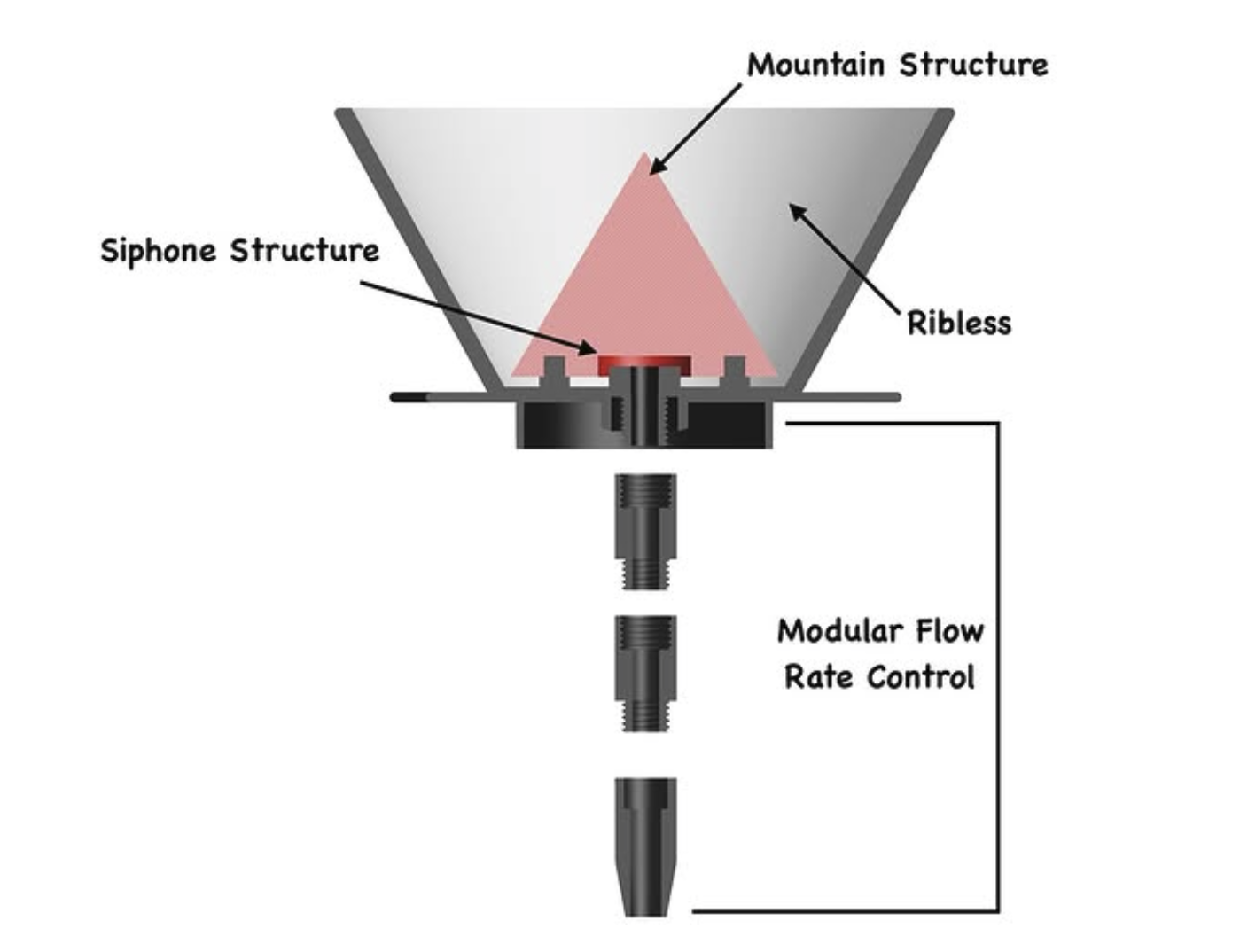 Screenshot 2025-12-29 at 1.31.25 PM.png