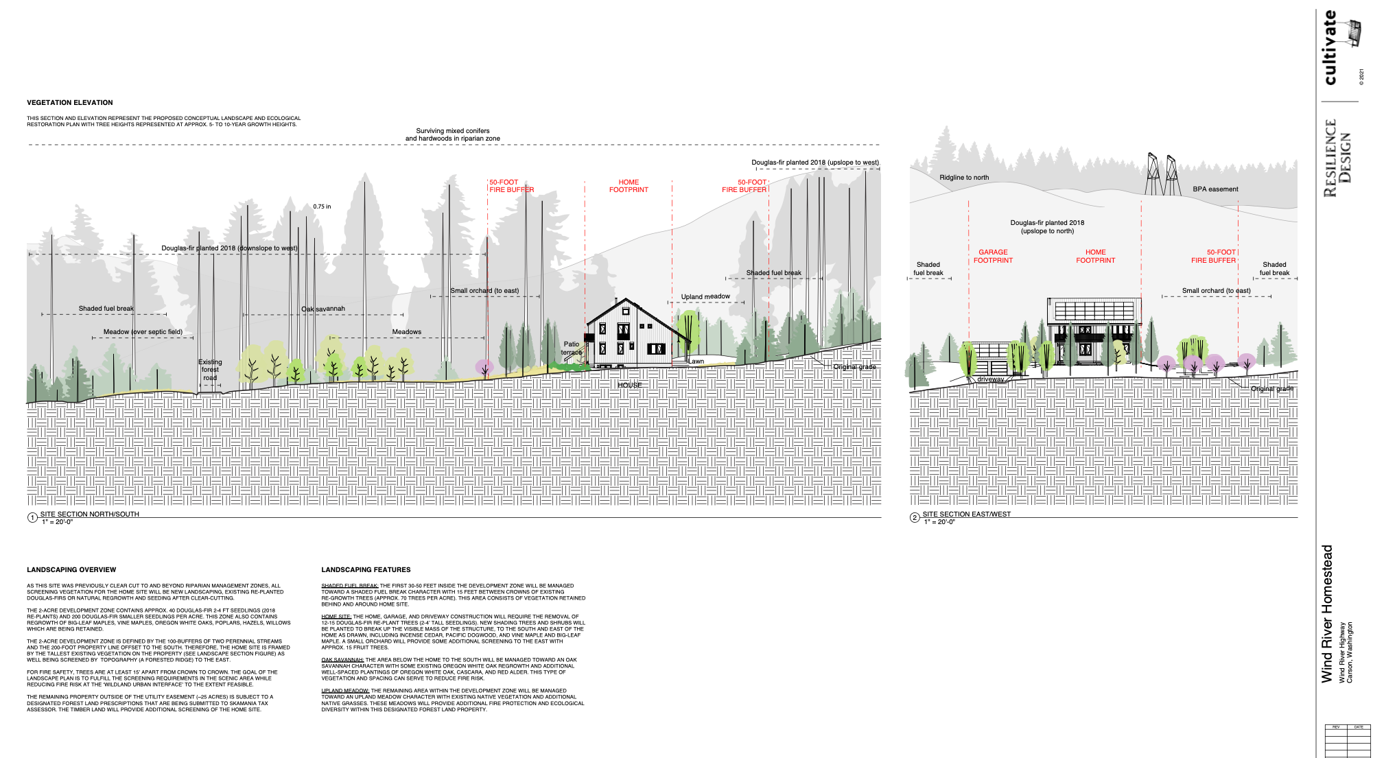 WindRiver_Elevation_ResilienceDesign_2022.png