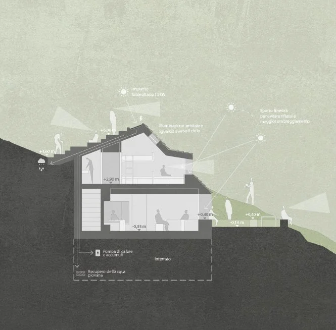 04_The Peak_section_AACM.jpg