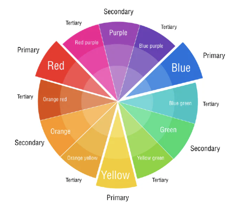 Screenshot 2026-02-10 at 2.40.27 PM.png