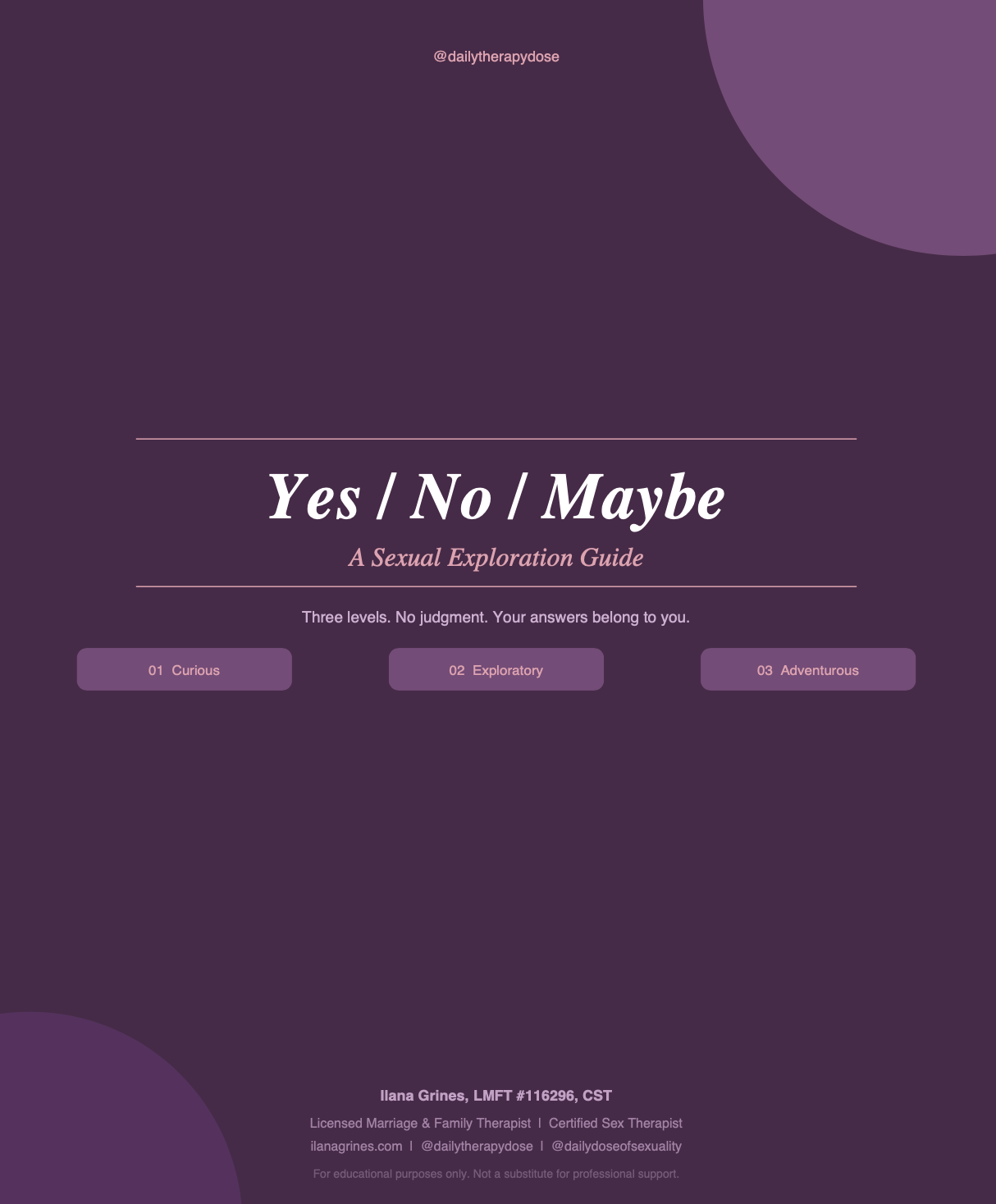 Yes/No/Maybe Guide