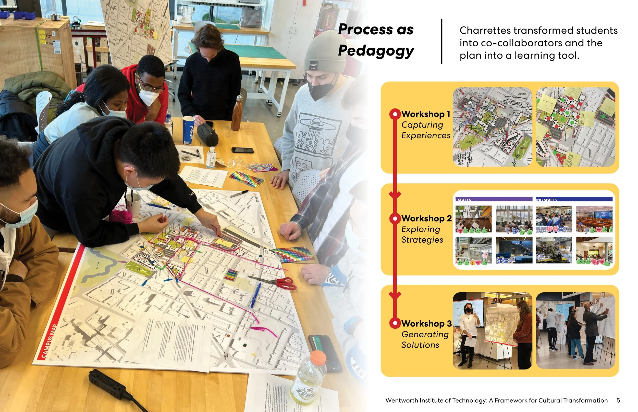 Wentworth Institute of Technology — BSLA