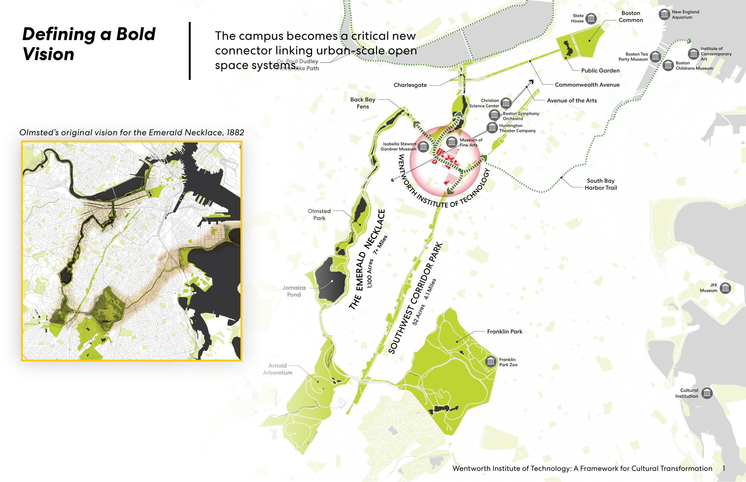 Wentworth Institute of Technology — BSLA