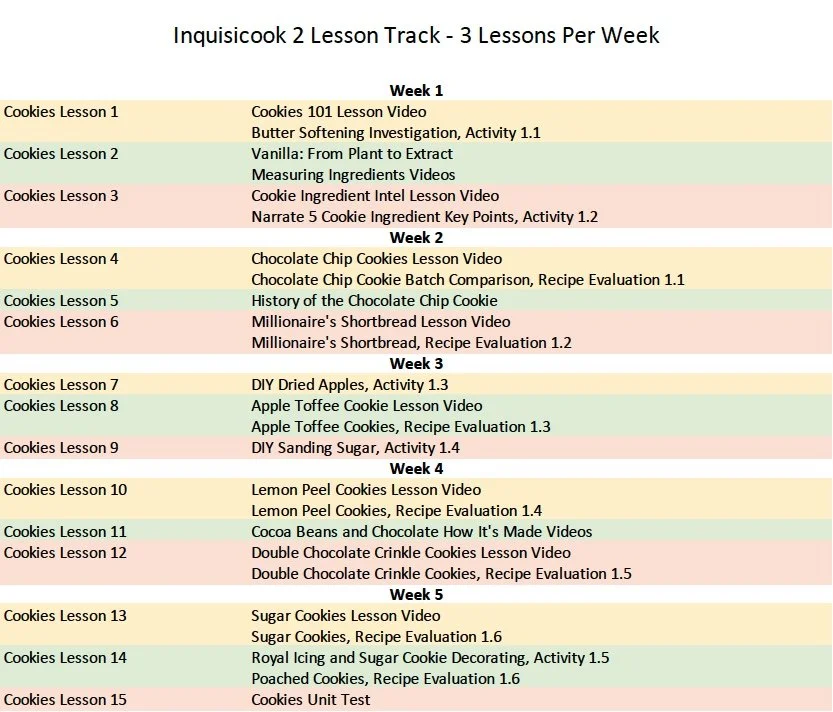 IQ2 3 Lessons Per Week Track